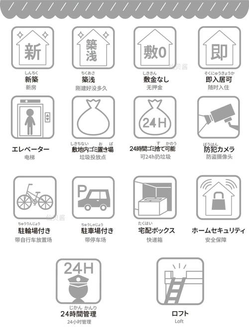 日语租房子怎么说
