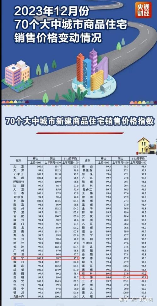 合肥房价为什么这么高