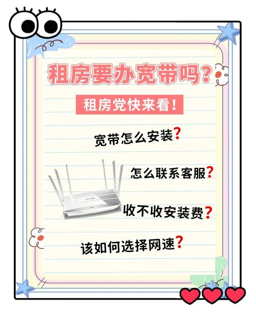 出租房怎么办网