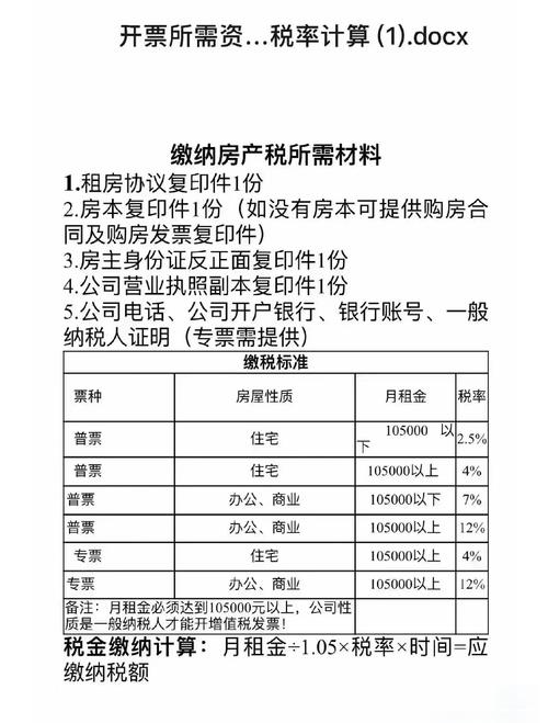 租房子怎么开发票