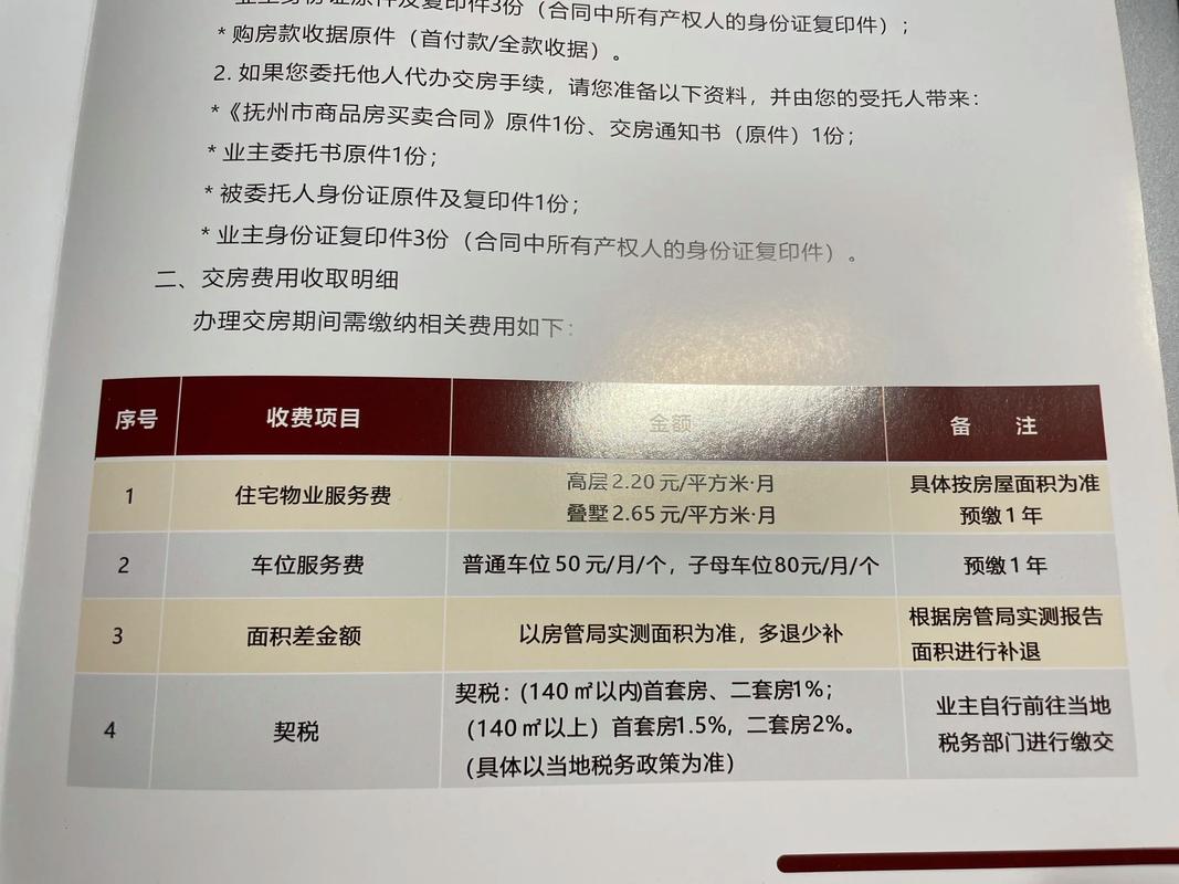 租房的物业费怎么算