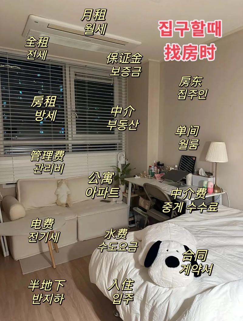 怎么在韩国租房子
