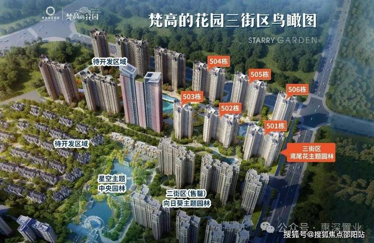 惠州奥林匹克花园业主论坛