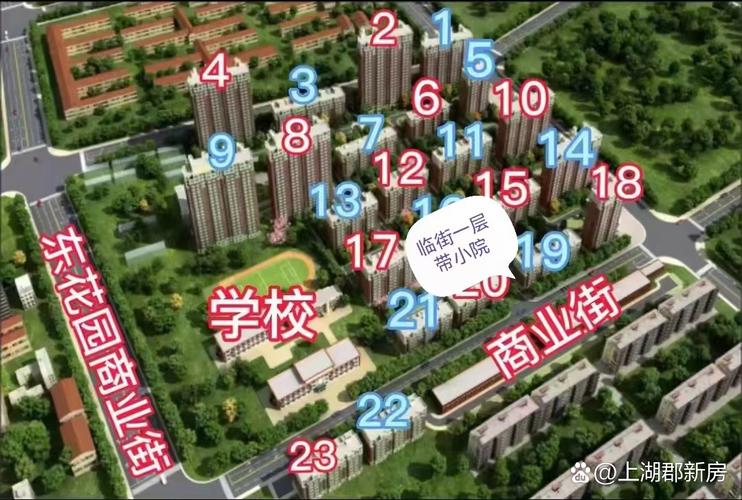 东花园镇上湖郡三期