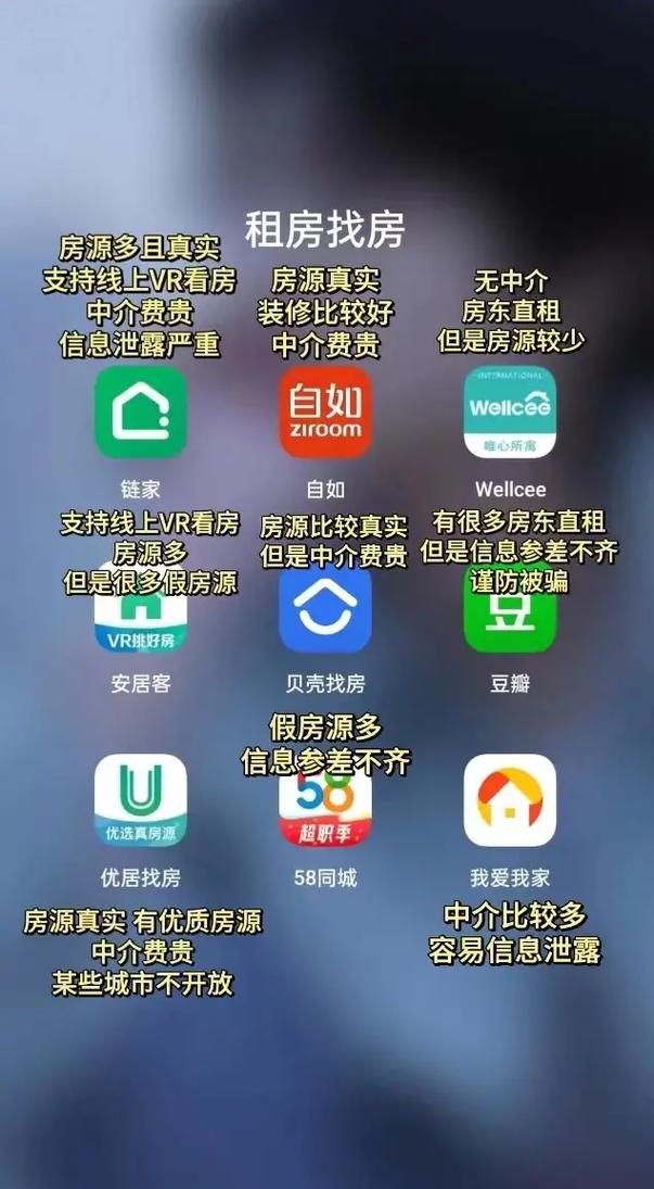链家怎么看租房