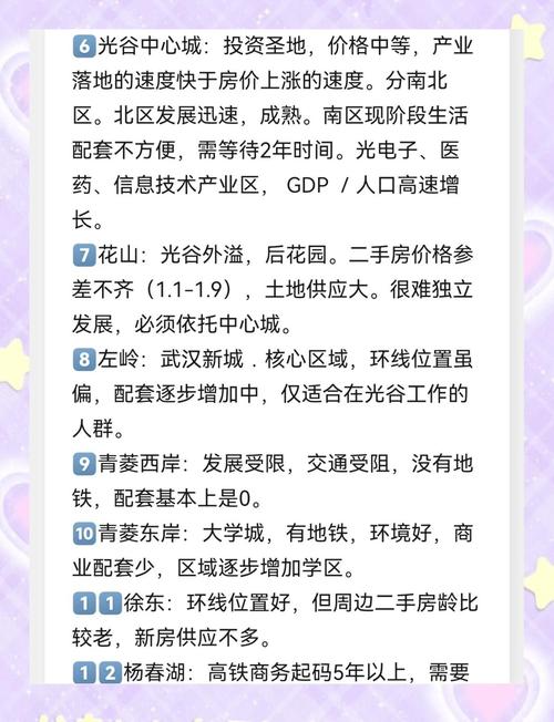 楼盘劣势有哪些