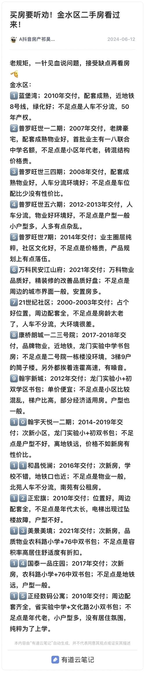 楼盘劣势有哪些