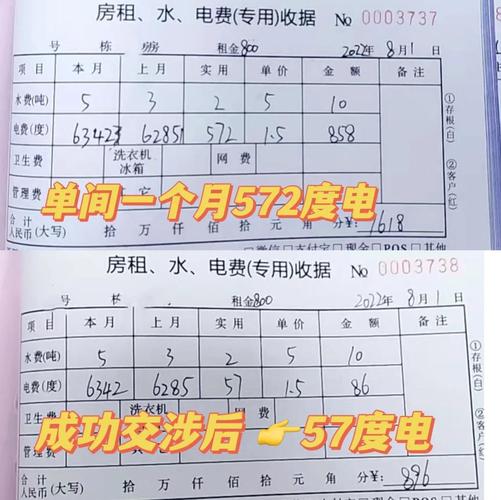 合租房电费怎么交