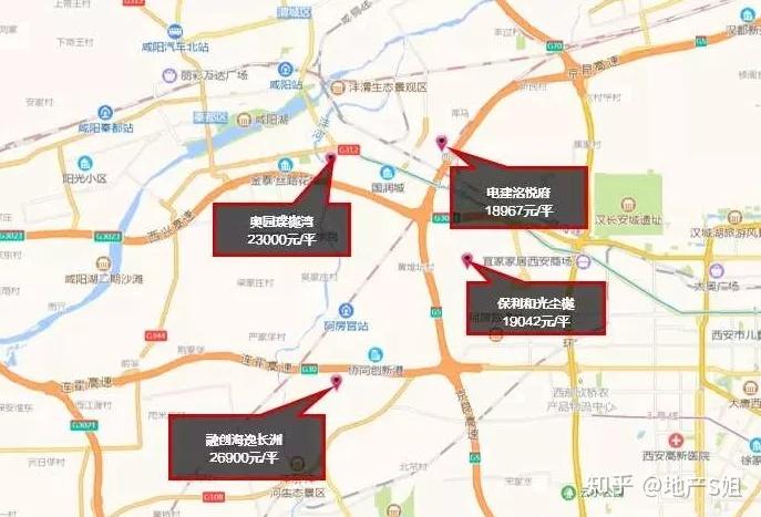 东28房价