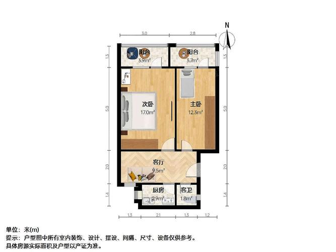 东28房价