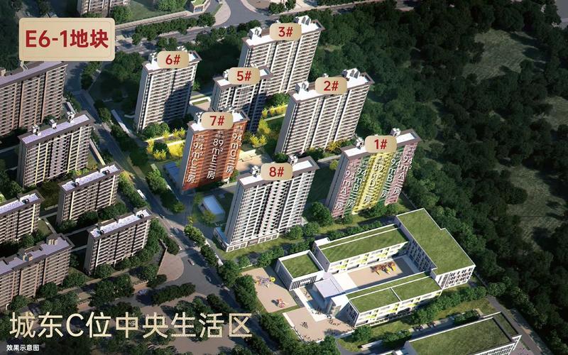 赣州市区楼盘