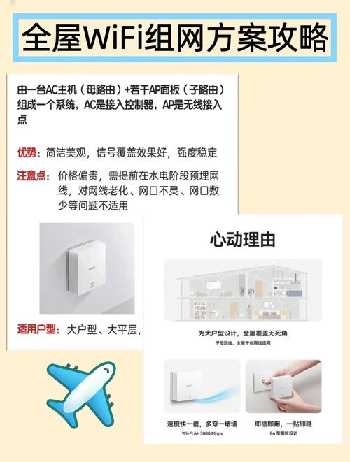 出租房怎么设置wifi