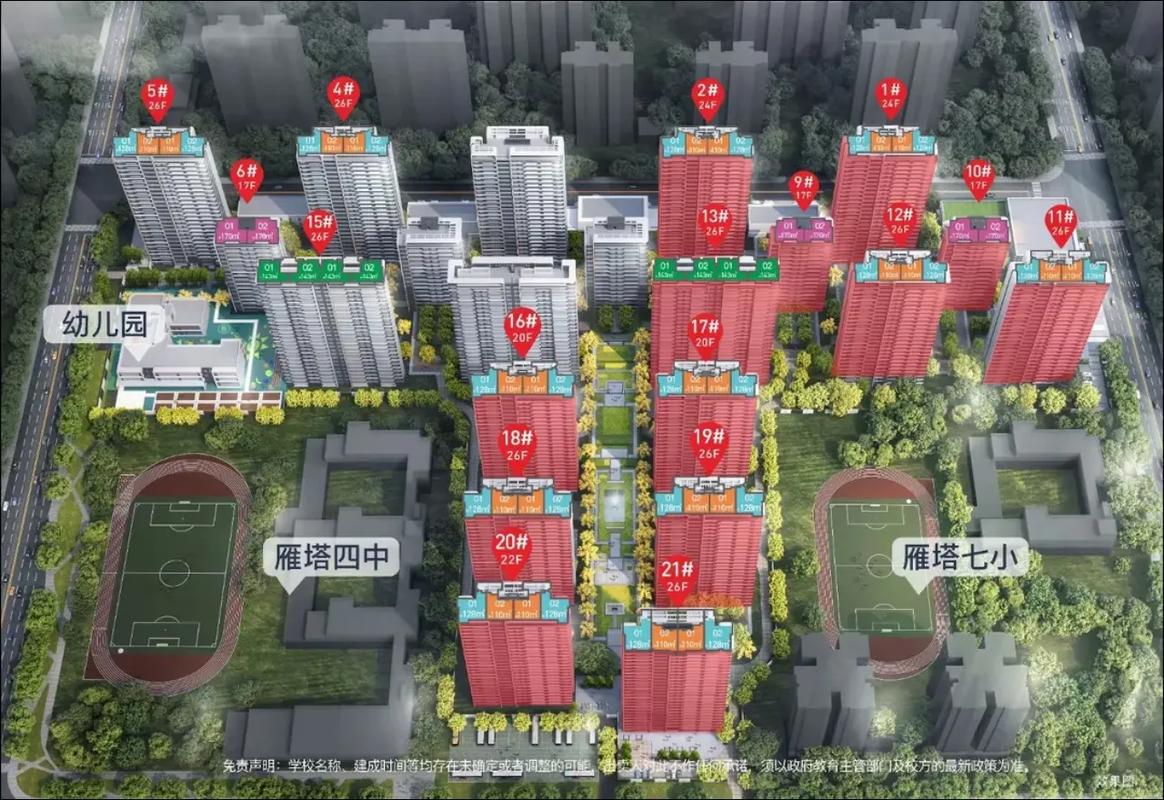 西部大道附近楼盘