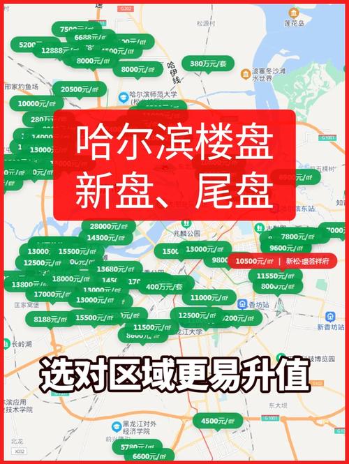 哈尔滨楼盘价格排行