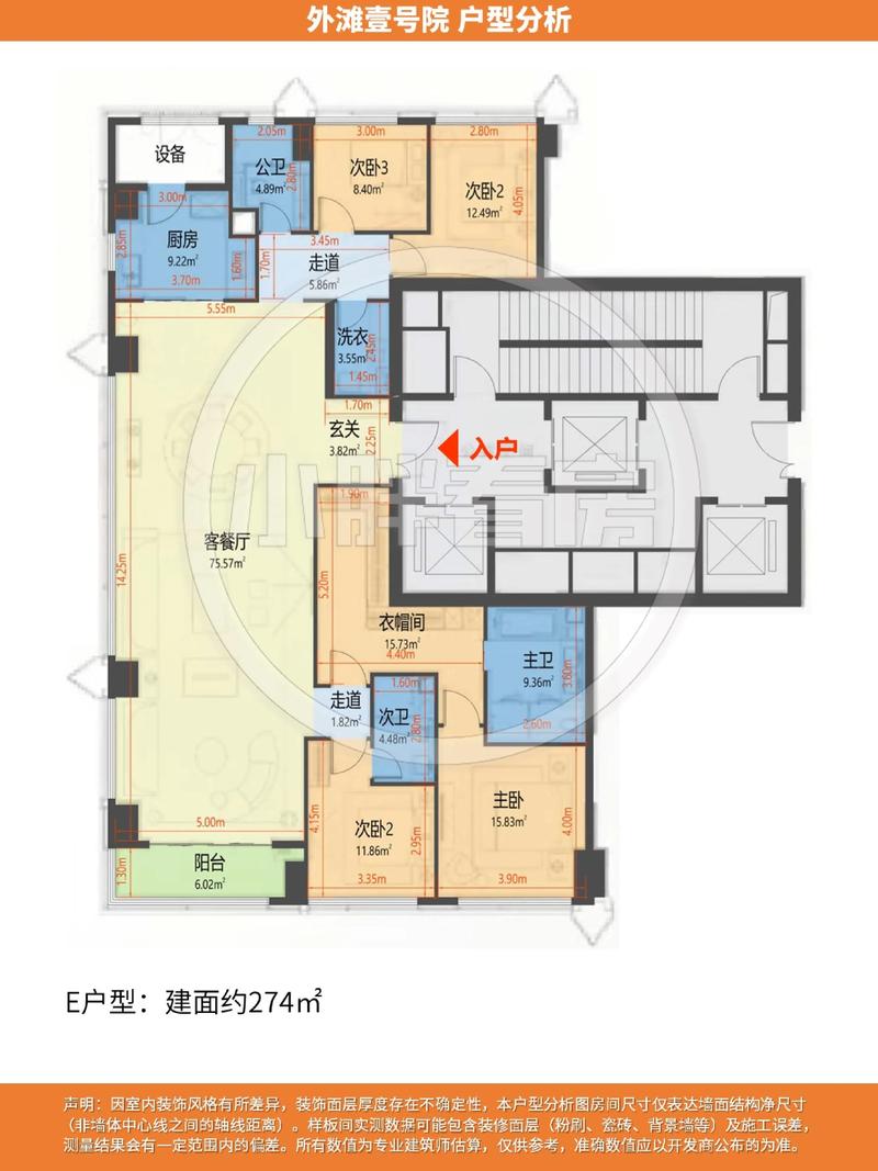 外滩1号房价