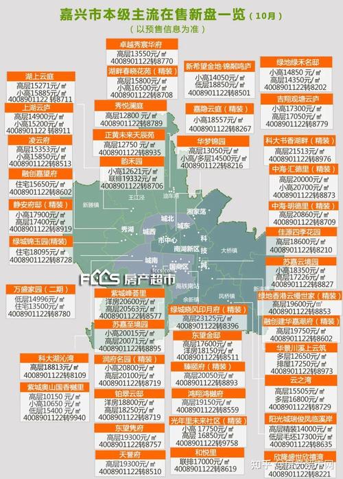 浙江嘉兴市房价