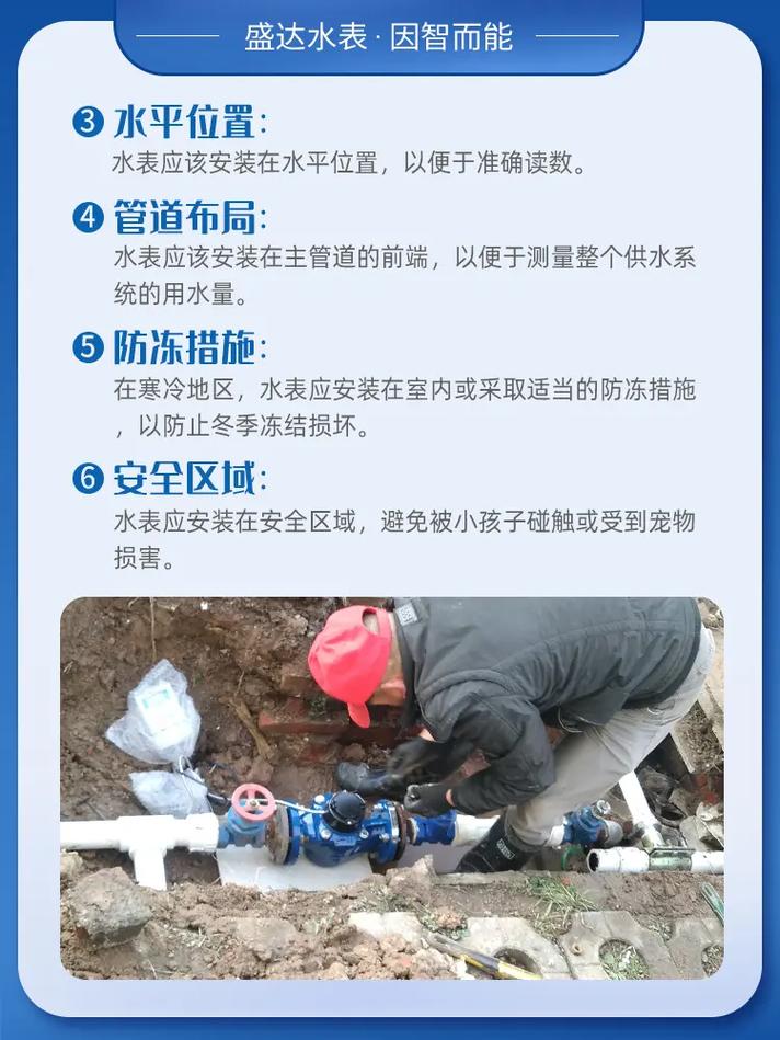 出租房怎么分水表