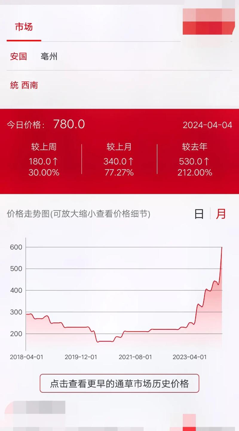 百草路房价