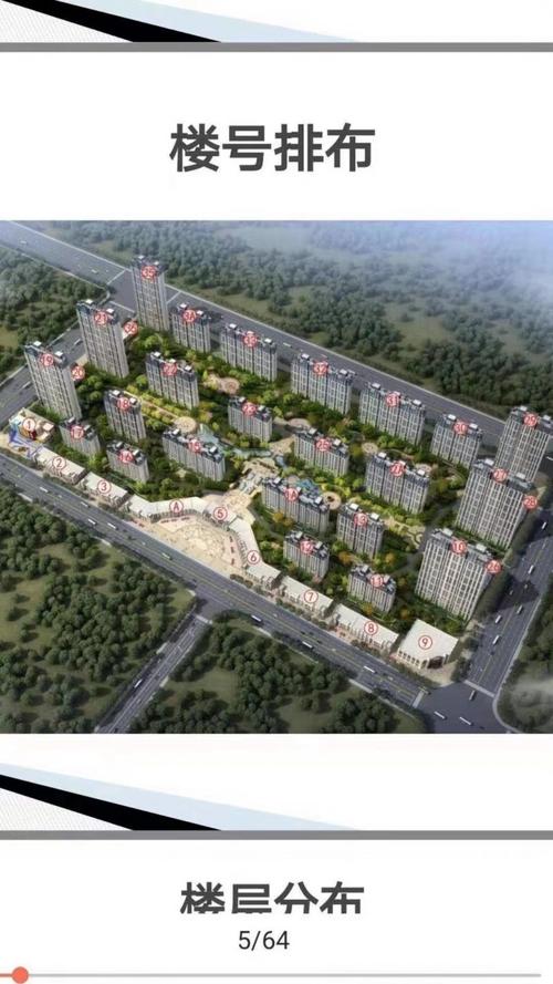 珲春最新楼盘