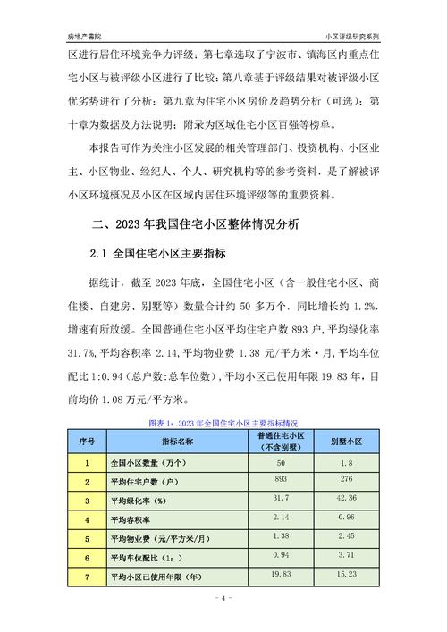 黄水镇的房价