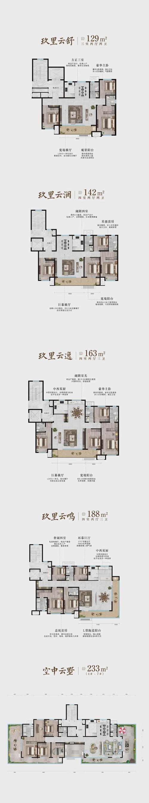 济阳楼盘价格排名