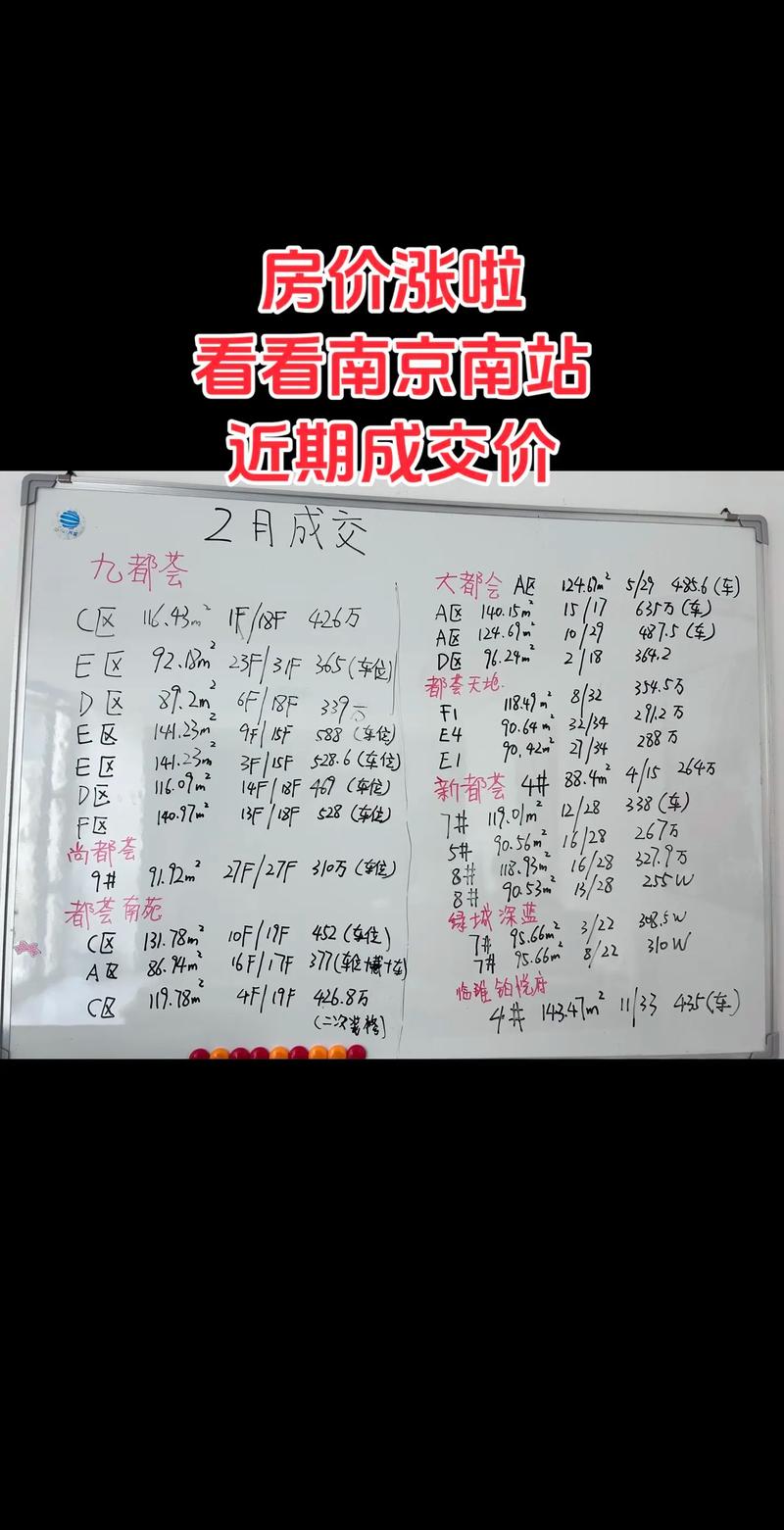 南京南站周边房价