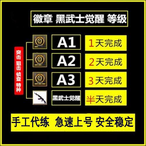 cf怎么租房刷经验