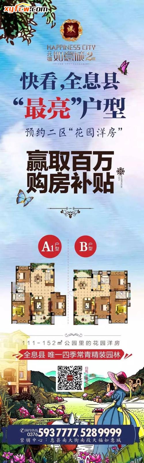 息县最新房价