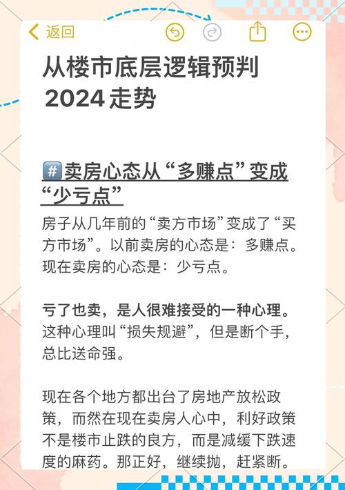 房价跌利好什么