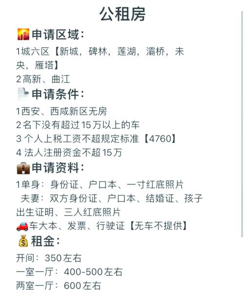 武汉公租房怎么申请
