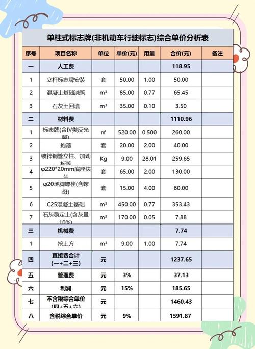 肥西花岗房价