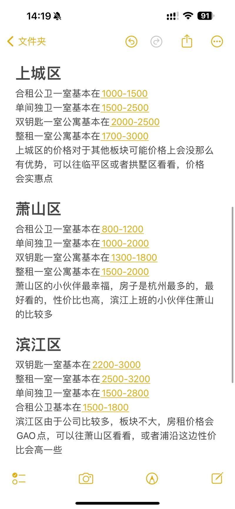 杭州怎么租房信息