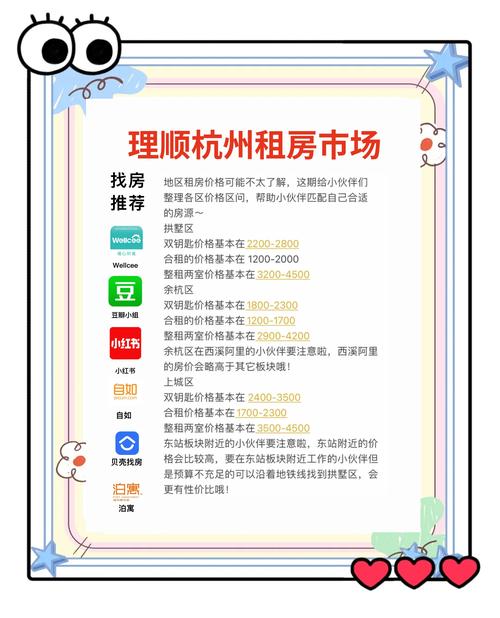 杭州怎么租房信息