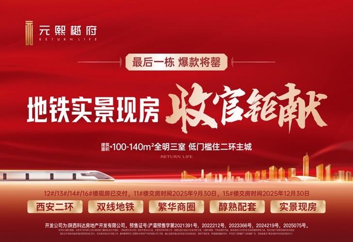 专业楼盘点评