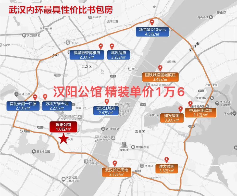 武汉汉阳楼盘信息