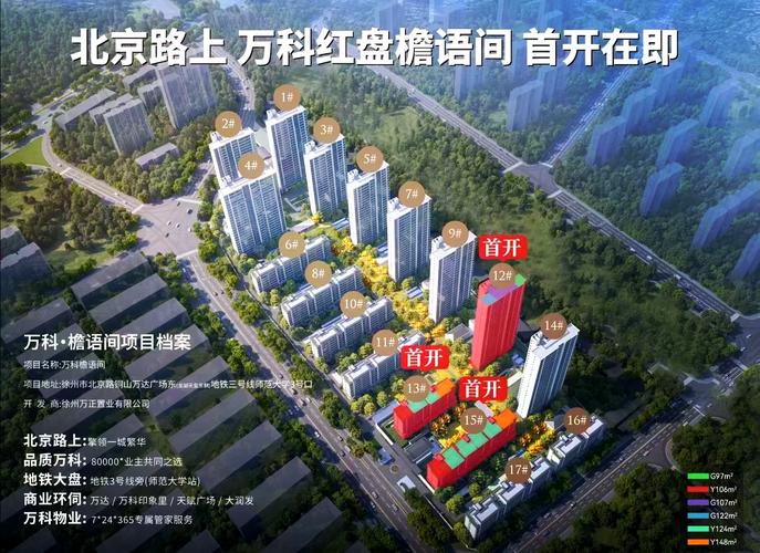 徐州万科楼盘