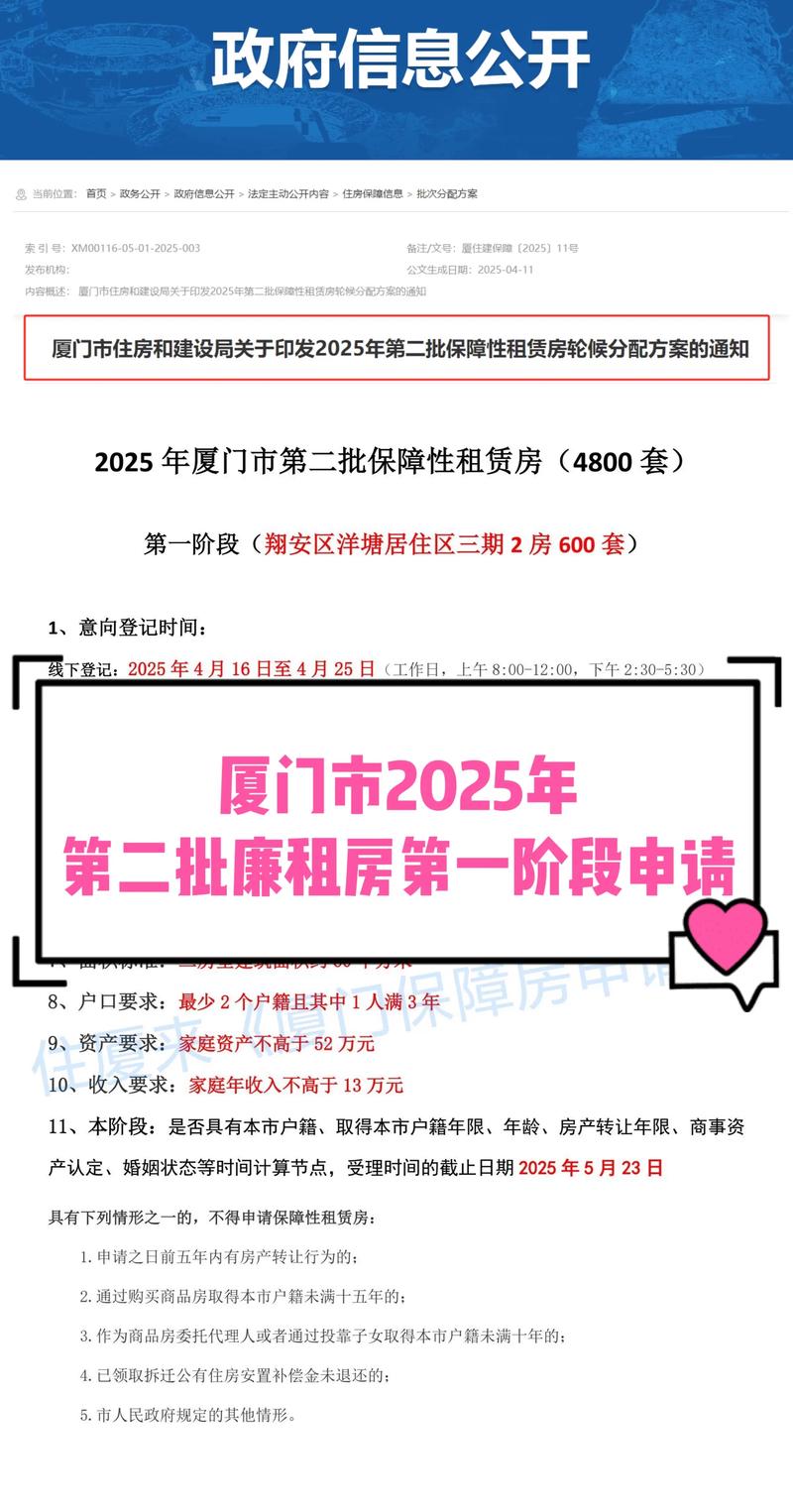 怎么购买廉租房