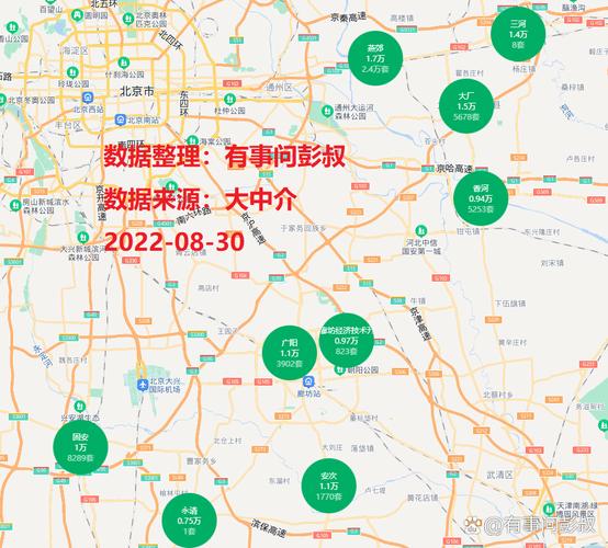 廊坊次安房价