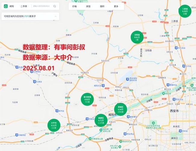 咸阳秦都房价