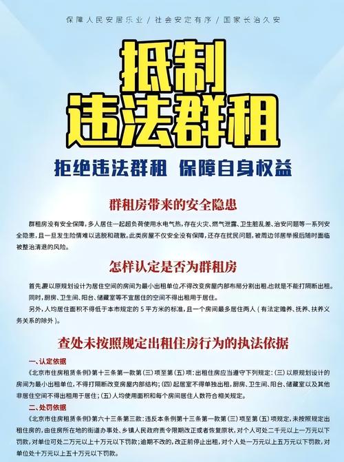 群租房怎么解决