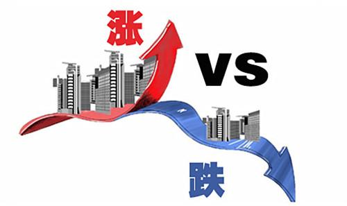 潍坊房价走势2017