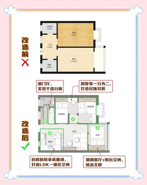 租房怎么隔间