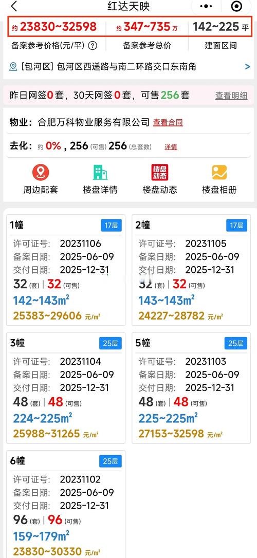 楼盘基本情况