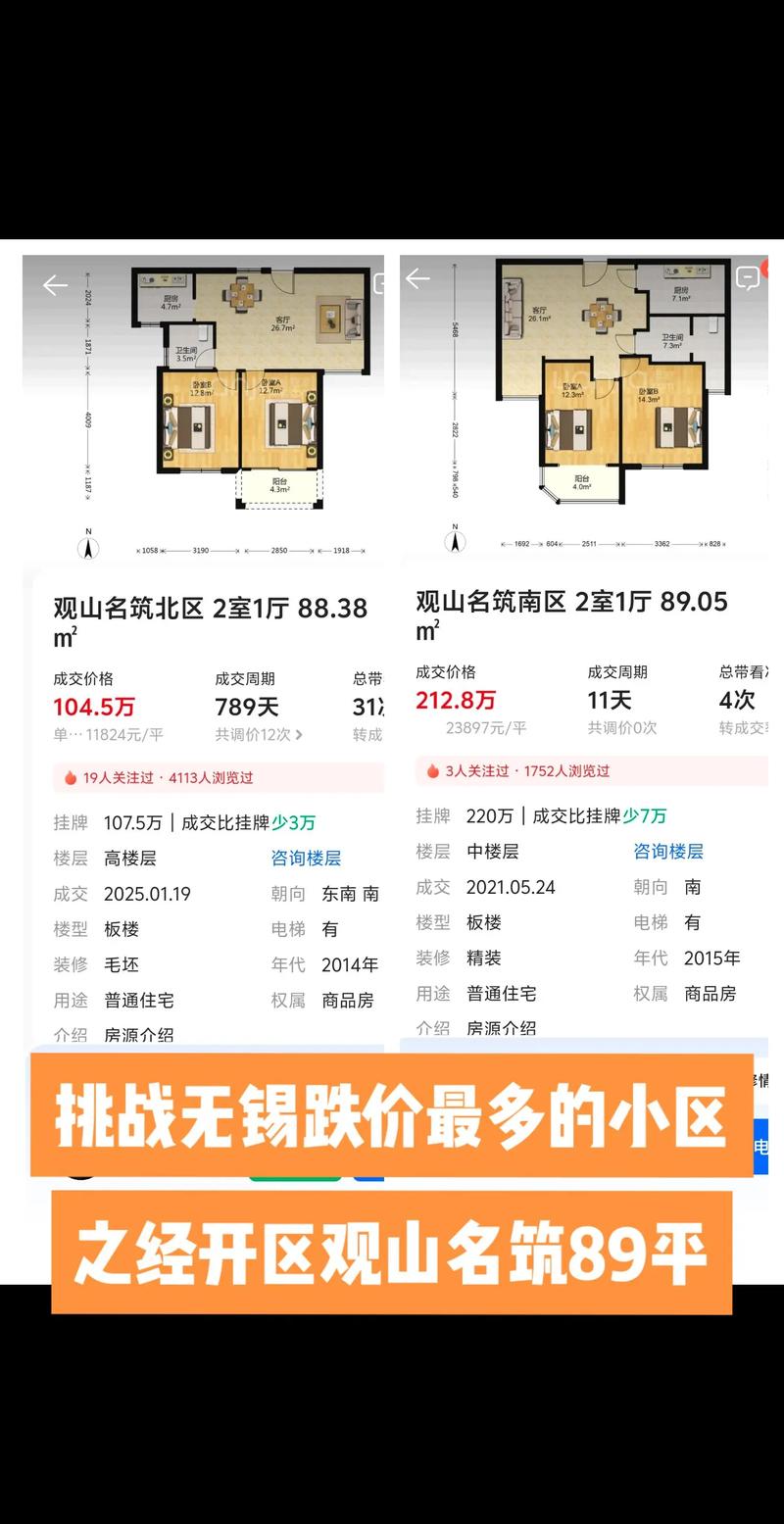 相城花园房价