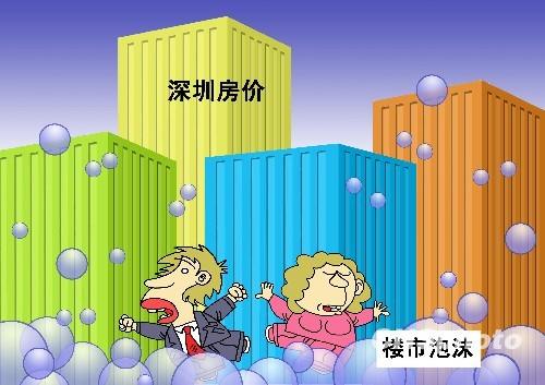 政府推高房价