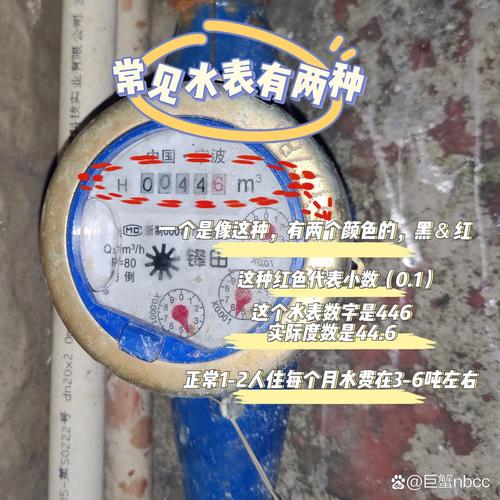 租房的水表是怎么看的