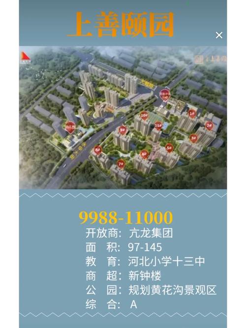 保定周边房价