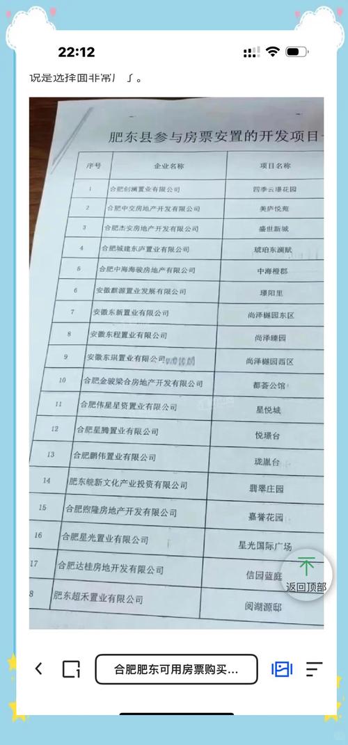 肥东楼盘最新价格