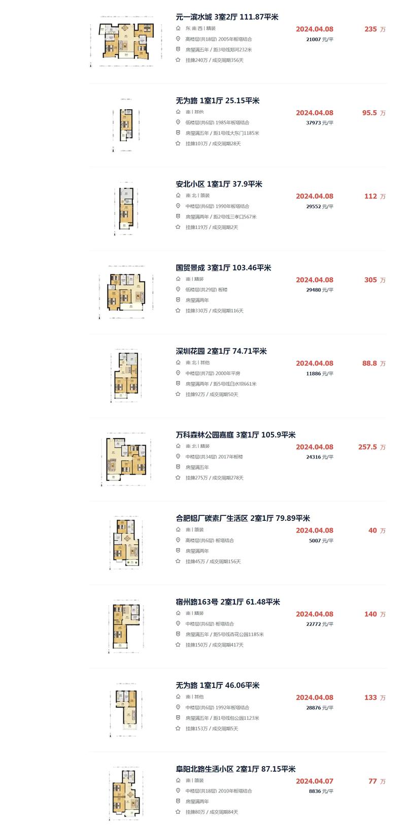 桐庐最新房价