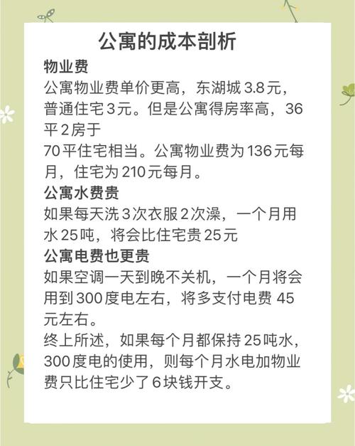 租房水电费怎么看